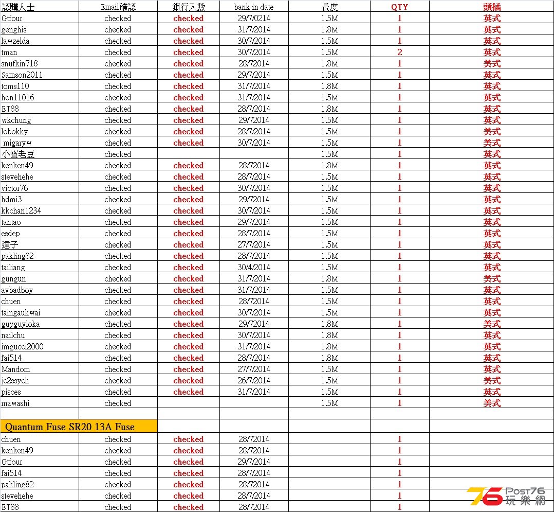 2014.07.22 JPS payment confim list.jpg