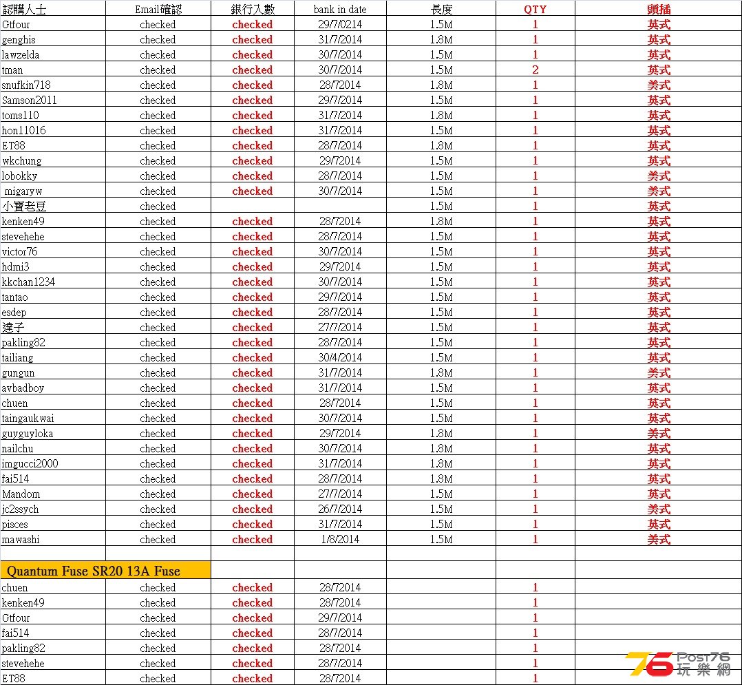 2014.07.22 JPS payment confim list.jpg