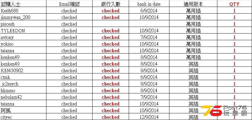 LY206 payment confirm  list.jpg